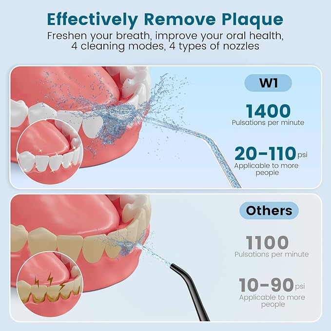 Water Flosser Cordless - 265ml Portable Water Flosser for Teeth with 6 Nozzles, 1400 Pulses/Min, 4 Modes, IPX7 Waterproof, 60-Day Battery for Braces, Sensitive Gums, Travel & Family Use