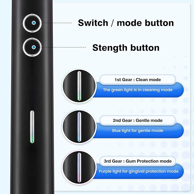 Electric Toothbrush for Adults Sonic Vibration Deep Mouth Cleaning Teeth Whitening Free 4 Toothbrush Heads Super Soft Bristles 3 Modes 90 Days Lifespan IPX7 Waterproof (Color Available)