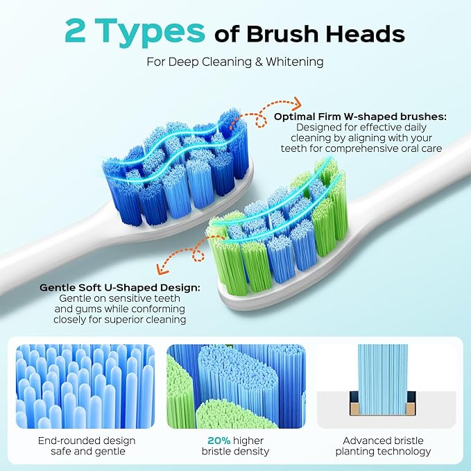COSLUS Sonic Electric Toothbrush for Adults & Kids: 3 Intensities & 5 Modes Gum-Friendly for Deep Cleaning & Whitening - 2 Types of Heads for Family, Sensitive Teeth, Braces, Travel Home, Green, 1PC