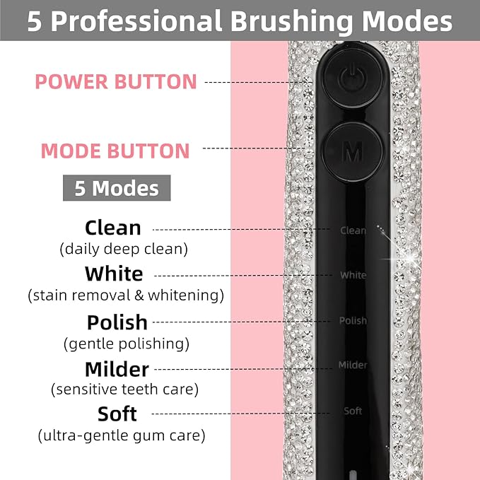 Diamond Sonic Electric Toothbrush Bling Rechargeable Toothbrushes for Adults with 6 Brush Heads Vibrating Toothbrush-5 Modes, USB-C Fast Charge,2Min Smart Timer,IPX7 Waterproof(White)