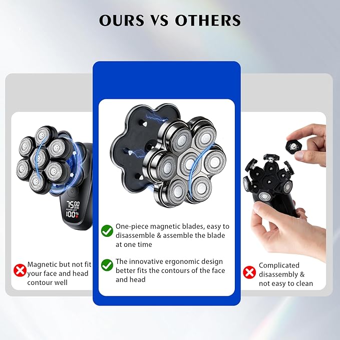 Universal Head Shaver Replacement Heads Magnetic 7 Blades Head Shavers Replacement Blades Compatible with Freebird Shaver & Other Brands (hmsilver7)
