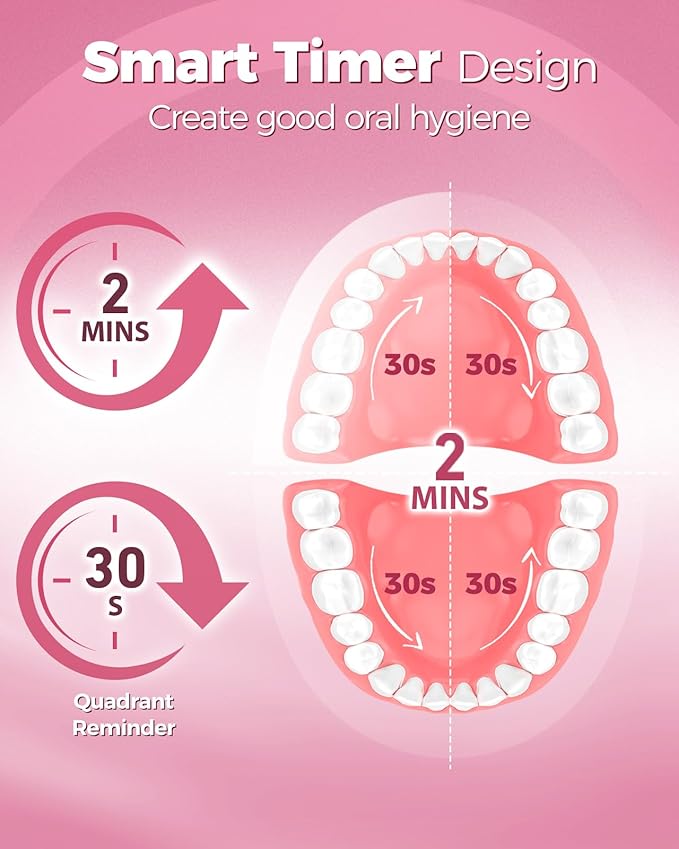TEETHEORY Rotating Electric Toothbrush for Adults with 8 Brush Heads (2 Types), 4 Modes Deep Clean Electric Toothbrush with Rechargeable Power and 2 Min Smart Timer (2- Cherryblompink, p1)