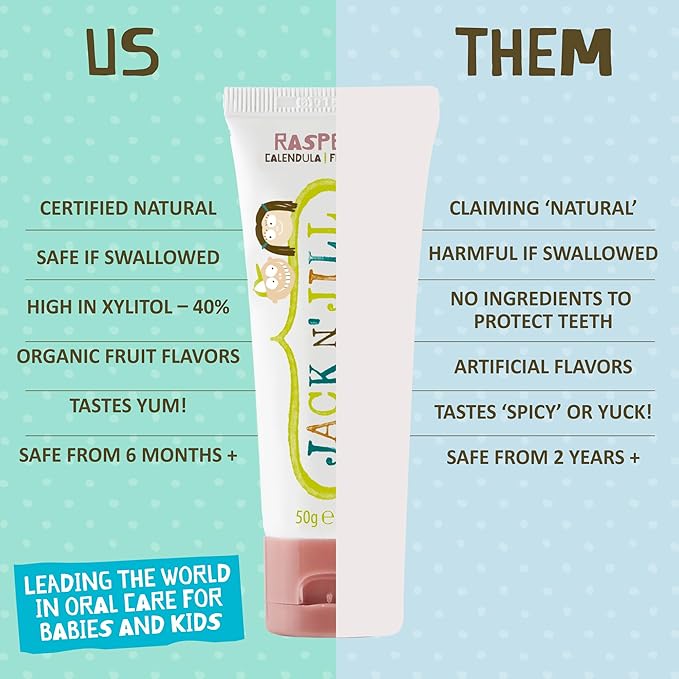 Jack N' Jill Natural Toothpaste for Baby and Infants - Fluoride Free Training Toothpaste, 40% Xylitol, BPA Free - Blueberry & Raspberry, 1.76 oz (Pack of 2)
