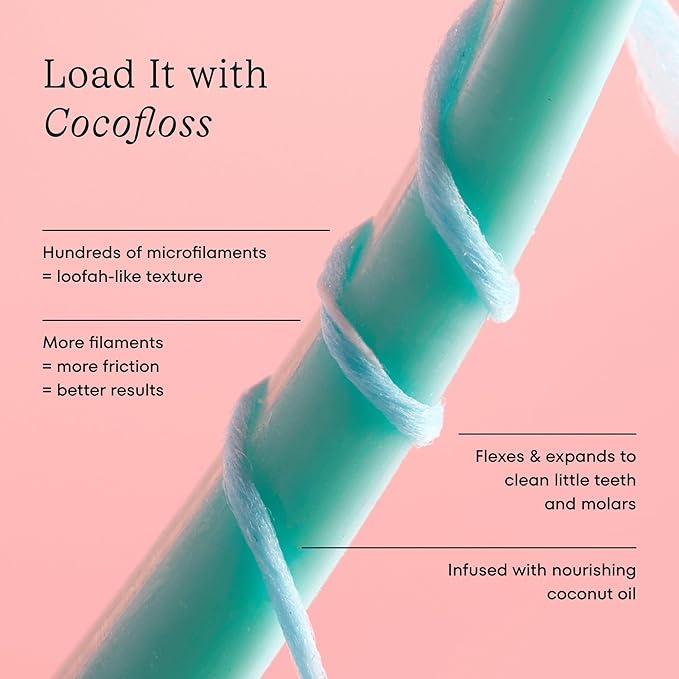 Cocolab Kids Reflosser, Reusable, BPA-Free Flosser for Children with Sticker Pack, Dentist-Designed Eco-Friendly Oral Care Tool, Floss Holder for Healthy Teeth (Floss Not Included)