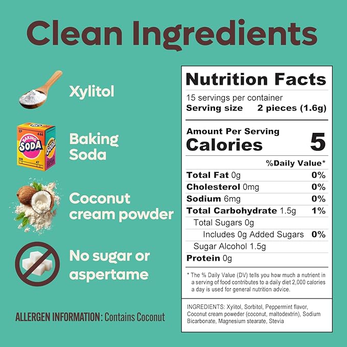 PostBrew Mints Xylitol After Coffee SuppleMINT– Sugar-Free, Aspartame-Free Mint, Neutralize pH & Odor, Support Oral Health & Freshen Breath (4 pack, 30 Count Each)