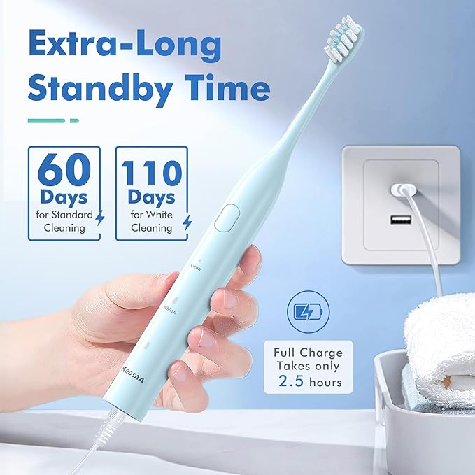 Sonic Toothbrush with 8 Brush Heads, Rechargeable Electric Toothbrush with Fast Charge 4 Hours Last 60 Days, 2-Min & 30s Smart Timer, IPX7 Waterproof(Blue)