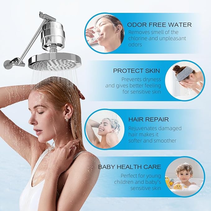Yodel Shower Filter with 2 Cartridge Chrome - Hard Water Softener, 99% Removes Chlorine & Impurities, Improves Skin & Hair Condition, Universal Fit for Shower Heads