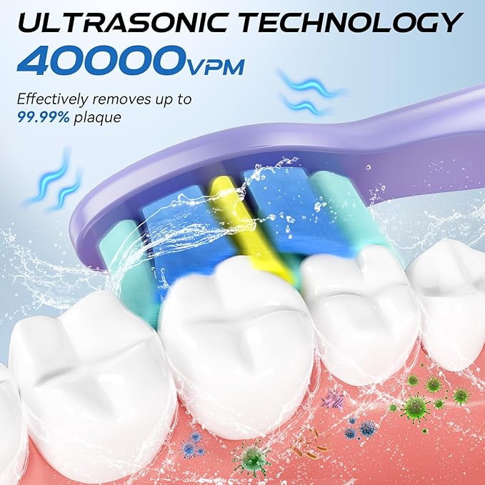YUNCHI Electric Toothbrush for Adults, Rechargeable Sonic Toothbrushs, Kids Electric Toothbrush-8 Brush Heads,5 Modes & 2 Minutes Smart Timer, IPX7 Waterproof, 30 Days Toothbrush, Travel Case, Purple