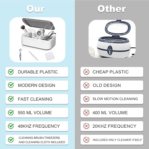 Professional Ultrasonic Jewelry Cleaner - Jewelry Cleaner Deep Cleaning Machine and Denture Cleaner, Halloween Gifts for Women, Eyeglasses, Necklaces, Retainers, Dentures, Watch Strap, Rings, Coins
