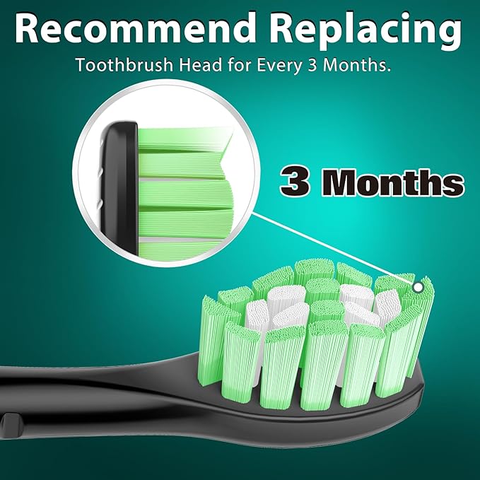 Guhiwuk Designed for Sonicare Replacement Heads, Electric Toothbrush Replacement Brush Heads Compatible with Philips Sonicare, 4 Pack, Black