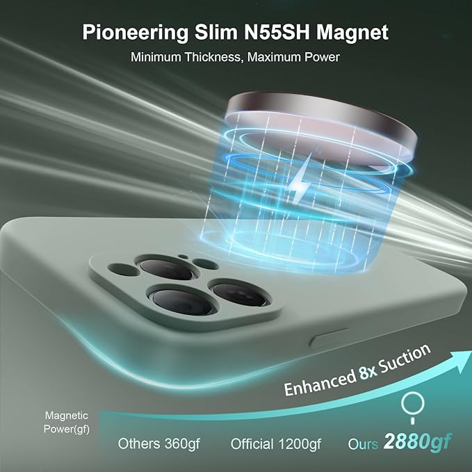 Magnetic for iPhone 15 Pro Case, Compatible with MagSafe, with 9H Nano Screen Protectors, Full Camera Protection, Silicone Shockproof Microfiber Lining Phone Case 6.1", Calke Green