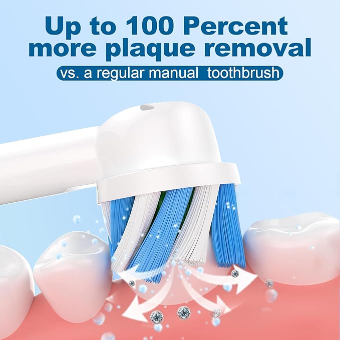 Replacement Toothbrush Heads Compatible with Braun Oral B Pro 1000/7000/9600/5000/3000, Brush Heads Refills for Genius X and Smart 1500 Electric Toothbrush (White)