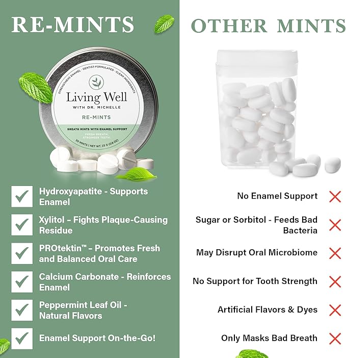 Living Well with Dr. Michelle RE-Mints – Remineralizing Breath Lozenge with Hydroxyapatite + Xylitol – Fluoride-Free, Dentist-Developed, Enamel Support, Clean Ingredients – 30 Count