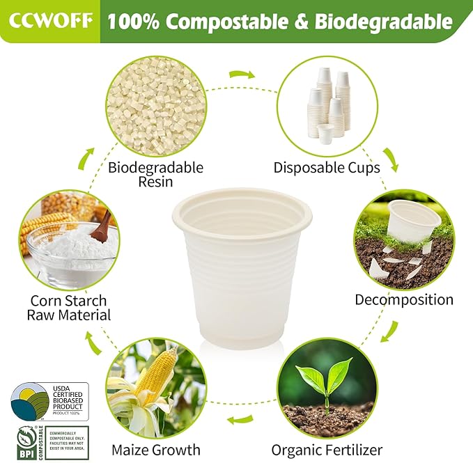 3 oz Bathroom Cups 100% Compostable Cups Biodegradable Eco Friendly Cups Mouthwash Cups for Rinsing Mouth Shot Cups Disposable for Tasting (50 Pack)