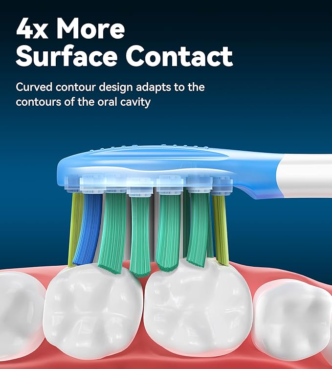 8 Pack Sensitive Gum Care Replacement Toothbrush Heads, Compatible with Click-on Sonic Electric Toothbrush Handles, Gentle Gel Cushion, Soft Dupont Bristles, Advanced Plaque Removal
