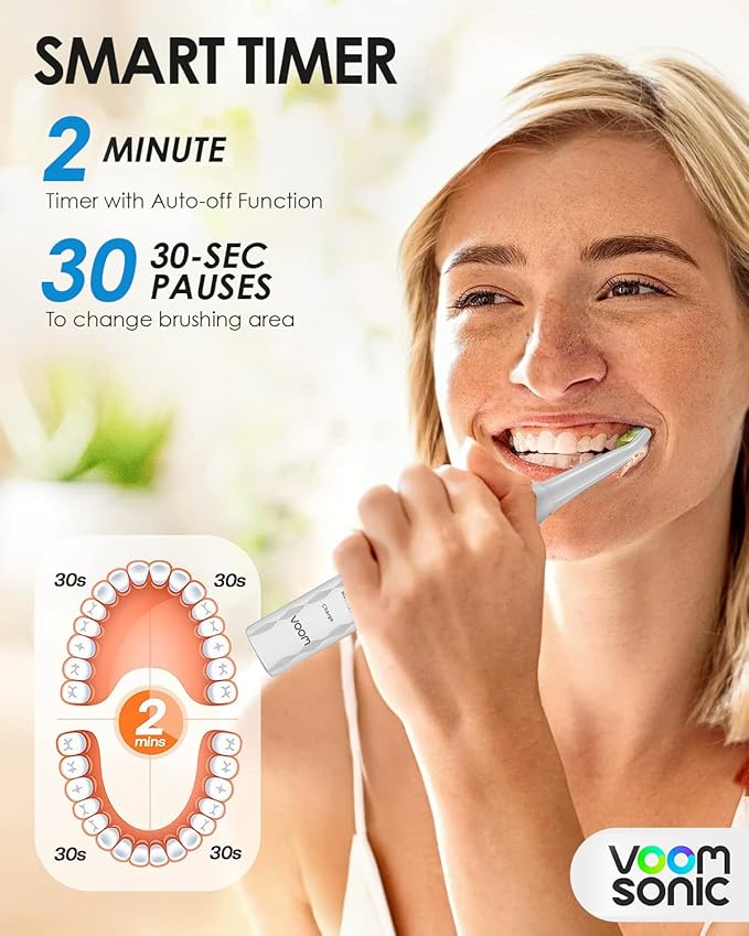 Voom Sonic Pro 3 Rechargeable Electric Toothbrush With Soft Dupont Nylon Bristles Dentist Recommended Portable Oral Care 2-Minute Timer 3 Adjustable Speeds Light Weight Design - White