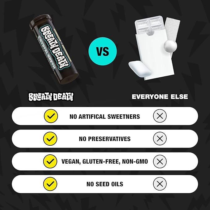 Breath Death Crystal Breth Breath Mints, Peppermint Mint Crystals, Gluten Free, Vegan & Zero Calorie Mints, Zinc-Infused & Fast Acting Formula, Single Pack - 4 Tubes, 12 Servings Per Tube, 1.6 Oz.