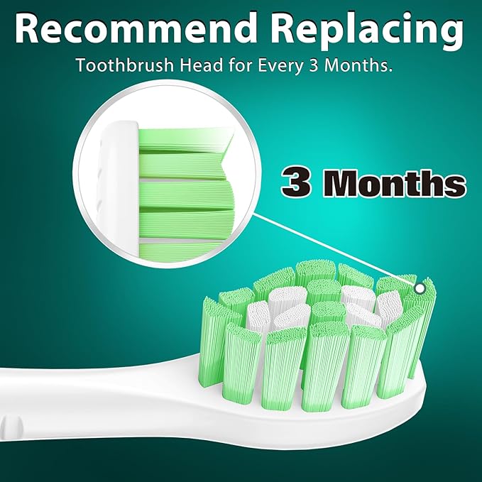 Guhiwuk Designed for Sonicare Replacement Heads, Electric Toothbrush Replacement Brush Heads Compatible with Philips Sonicare, 4 Pack, White