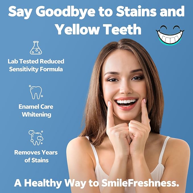 Teeth Whitening Strips, 14-Day Treatments Clinically Proven for Visible & Affordable Teeth Whitening, Enamel Care Whitening, Reduced Sensitivity Formula, Mint.