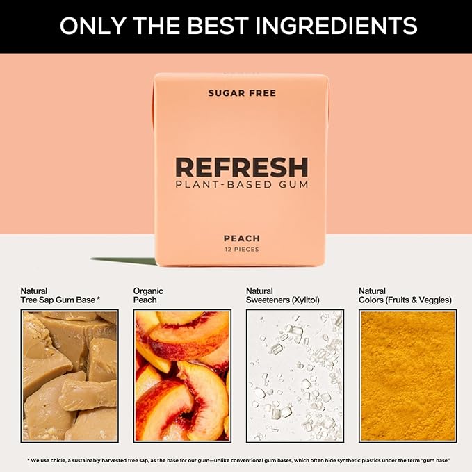 Refresh Gum, Xylitol, Natural, Sugar Free, Chewing Gum, Plastic Free, Natural Flavors & Organic Ingredients, Non GMO, Gluten Free, Vegan, 12 Count (Pack of 5), Peach