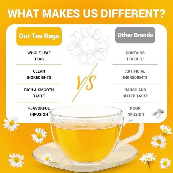 Chamomile Tea Bags, Chamomile Flower Herbal Tea - Sugar-Free, Caffeine-Free, 50 Teabags
