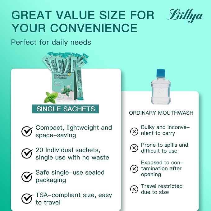 Mouthwash Travel Size, Individual Mini Mouthwash Alcohol Free, Cool Mint for Fresh Breath, Oral Care, Teeth & Gum Health, TSA Compliant, Portable Packets to Go, 0.41 Fl Oz x 20 Packs