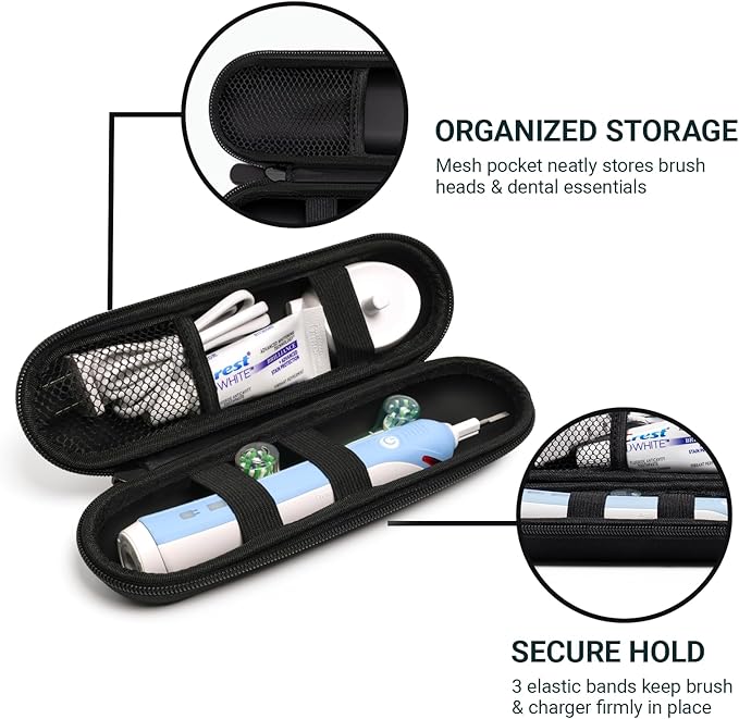 Nincha Compact Electric Toothbrush Travel Case, EVA Protective Storage Bag for Philips Sonicare/Oral-B, Waterproof Portable Carrying Case with Mesh Pocket & Elastic Bands (Black)