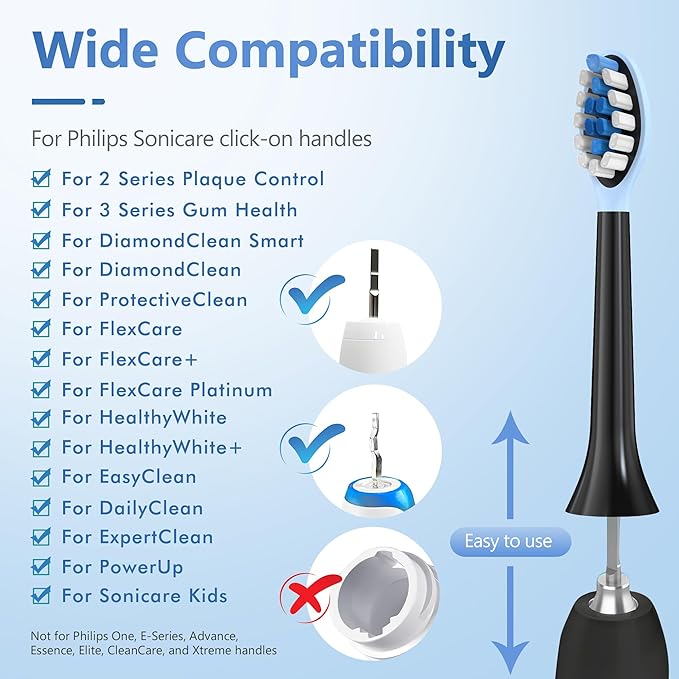 Replacement Brush Heads Compatible with Philips Sonicare Electric Toothbrush, 2-in-1 Tongue Cleaner, 10 Pack, Ice Blue, Suitable for Philips Sonicare Heads, C2, C1, C3, W1, W2, W3, G1, G2, G3