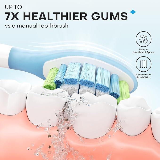 Sonicare Replacement Heads, Electric Toothbrush Replacement Heads Compatible with Philips Sonicare - 12 Pack (6 White+ 6 Black)