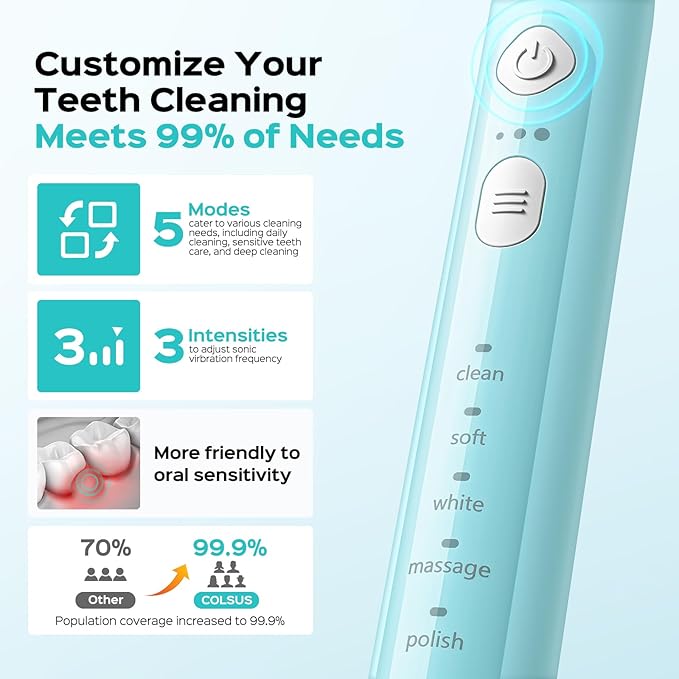 COSLUS Sonic Electric Toothbrush for Adults & Kids: 3 Intensities & 5 Modes Gum-Friendly for Deep Cleaning & Whitening - 2 Types of Heads for Family, Sensitive Teeth, Braces, Travel Home, Green, 1PC