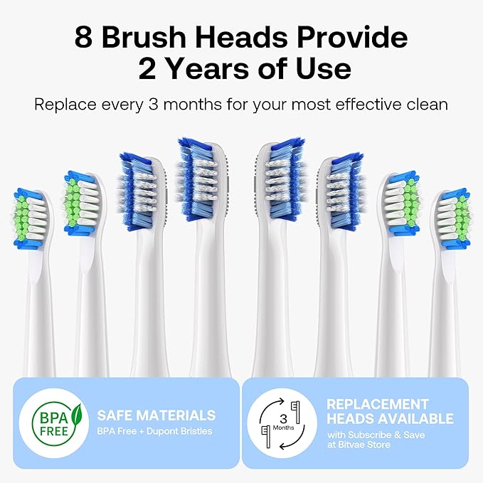 Bitvae ADA Accepted Electric Toothbrush, Travel Toothbrush Rechargeable for Adults and Kids, 60-Day Battery, 5 Modes, 8 Heads, Portable Travel Case & Holder, Sky Blue