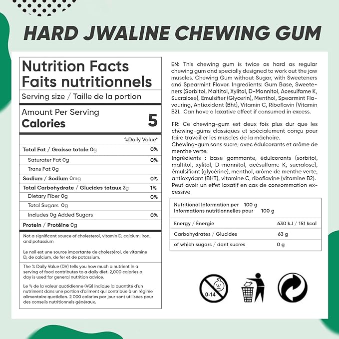 Jawliner® Hard Jwaline Chewing Gum - Sugar Free Spearmint Tough Jaw Gum - Jaw Exerciser Strong Mewing Jawline Mistic Gum - 2x Harder than Regular Chewing Gum 33 Grams (12 Strips)