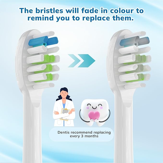 3 Pack Replacement Replacement Brush Heads for Waterpik Sonic Fusion Flossing Toothbrush Compatible with Sonic Fusion SF01/SF02 and Sonic Fusion 2.0 SF03/SF04- White with Caps