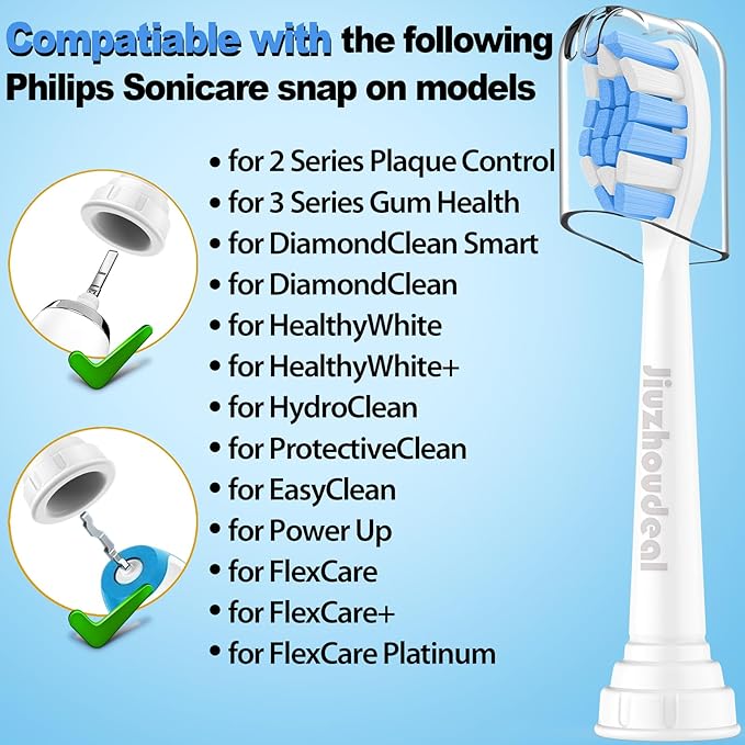 Replacement Toothbrush Heads Compatible with Philips Sonicare, Brush Heads for Sonicare C2 Plaque Control Protective Clean 4100 5100 6100 Electric Toothbrush White&Blue, 10-Pack