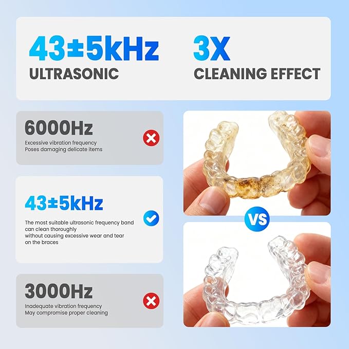 15W Ultrasonic Retainer Cleaner with 2 * 2000mAh Rechargeable Battery, LUMYSPACE 43±5KHz Denture Cleaner Machine, Digital Timer & U-V-C Lights for Braces Night Guard Mouthguard Aligners Jewelry
