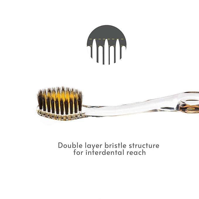 Nano-b Manual Toothbrush for Adults with Sensitive Gums, Gold & Charcoal Soft/Medium Bristles, Travel Case, Blue