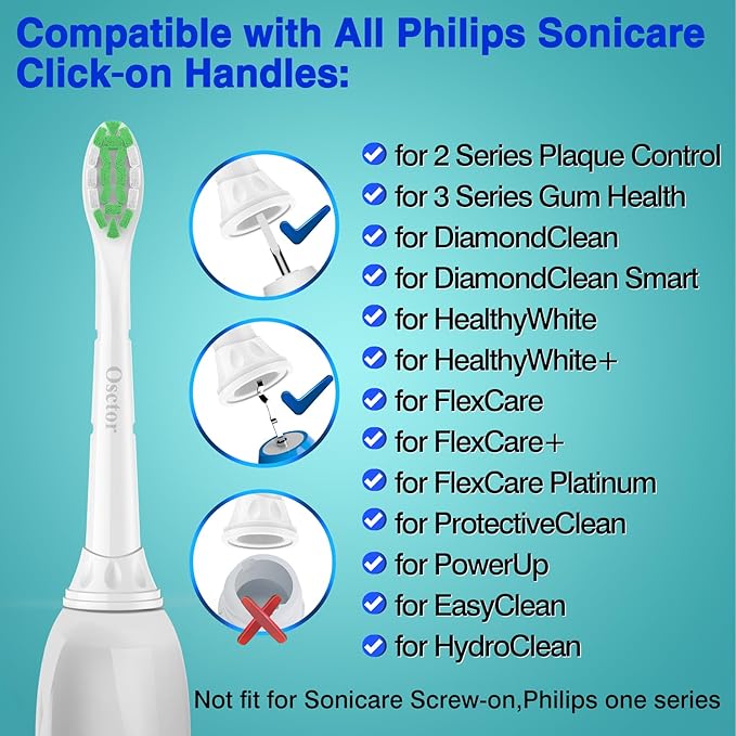 Osctor Fit for Sonicare Replacement Heads, Toothbrush Replacement Brush Heads Compatible with Philips Sonicare Click on Electric Toothbrush, 10 Pack, White