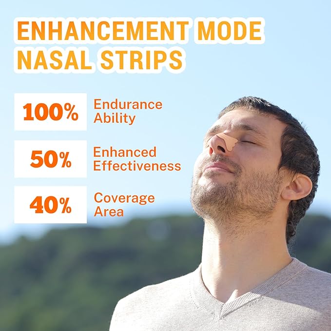 120Pcs Nasal Strips Anti Snoring, Extra Strength Nose Strips Breathing, Nose Tape for Sports and Sleep, Anti Snoring Strips Help Stop Snoring and Nasal Congestion Relief