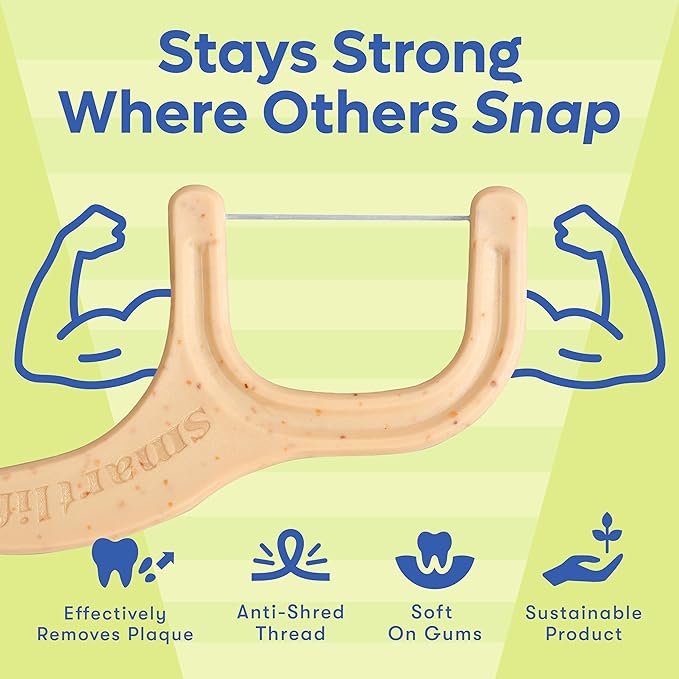 SmartLifeco Eco-Friendly Dental Floss Picks (200ct) - Flossers Made with Straw Wheat Blend, Superior Anti-Shred Thread for Tight Gaps, Tooth Pick Stick for Adults, Soft on Gum & Teeth, Vegan, Mint