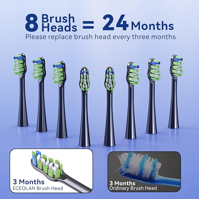 Sonic Electric Power Toothbrush for Adults & Kids,3 Deep Clean Modes IPX7 40000VPM Rechargeable Toothbrush with 8 Brush Heads, Travel Case, 2-Min Smart Timer, One Charge Last 60 Days (Black)