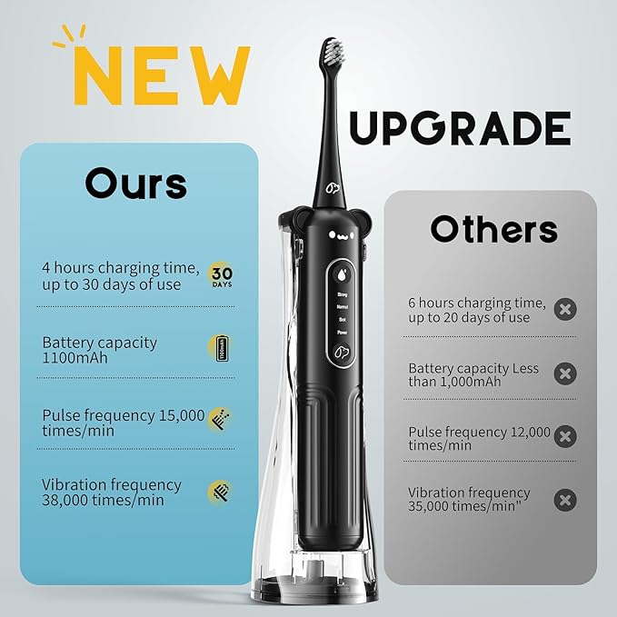 Dog Tooth Brushing Kit, 3-in-1 Dog Electric Toothbrush with Water Flosser, Dog Teeth Cleaning Tools with 3 Modes, Deep Cleaning Kit for Dogs and Cats, IPX7, 1100mAh Battery, Black