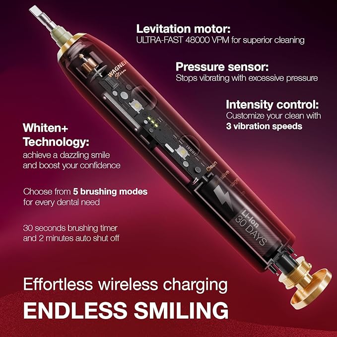 Wagner Stern WT8900 Series Electric Toothbrush – Whitening & Pressure Sensor, 5 Modes, 3 Intensities, 8 Soft Brush Heads, Rechargeable, Travel Case Included