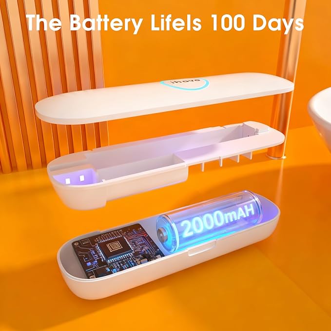 iHave Toothbrush Sanitizer Travel Case for Electric Toothbrush, Portable UV Toothbrush Case with 4-Hour Smart Disinfection Cycle, USB Rechargeable, 100-Day Long Standby
