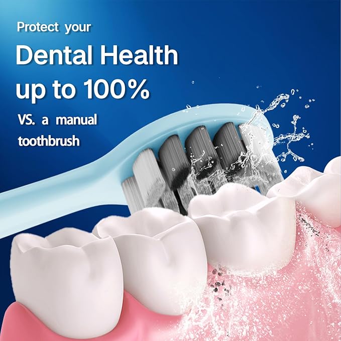 Lumivoid Sonic Electric Toothbrush for Adults & Kids - 10 Brush Heads, 30-Day Battery, 5 Modes, 2-Min Timer, IPX8 Waterproof, Rechargeable & Travel-Friendly (Blue White)