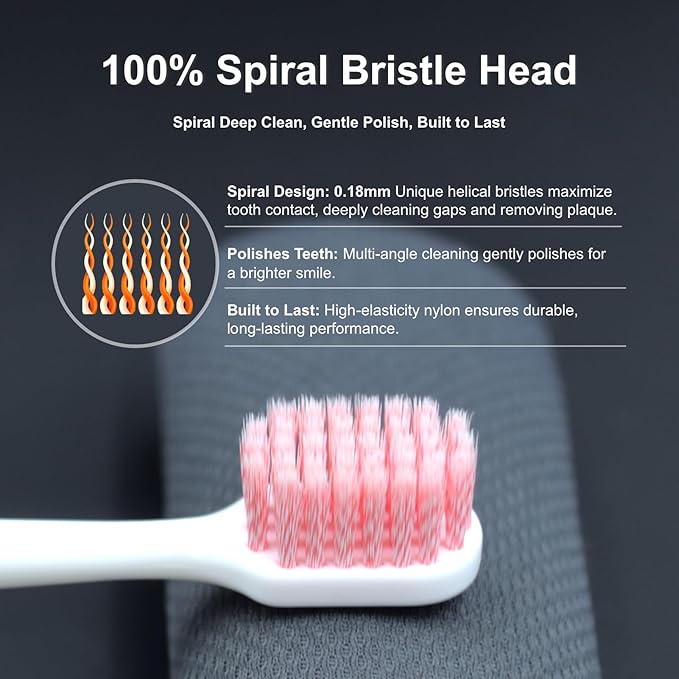Medium Toothbrushes for Adults with Wide Head and Spiral Bristles, Whitening Toothbrush with Tongue & Cheek Cleaner, Travel Toothbrush with Cover and Canister Packaging, Multi-Color, 6 Count