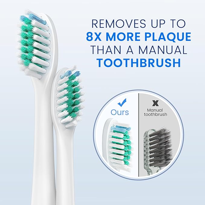 Replacement Toothbrush Heads for Philips Sonicare, 8-Pack Sonicare Compatible Brush Heads, Fits DiamondClean, ProtectiveClean, FlexCare, 2 Series, 3 Series & More