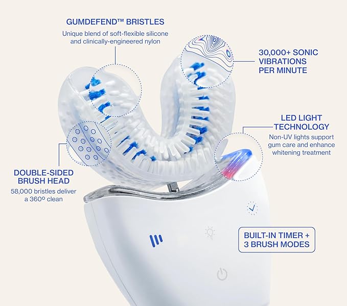 Autobrush Sonic Pro Electric Toothbrush – Only ADA Accepted U-Shaped Brush, Clinically Proven Up to 5.1X Better Cleaning, 30-Second Full Mouth 360 Clean, Rechargeable, Waterproof, White, Men's Regular
