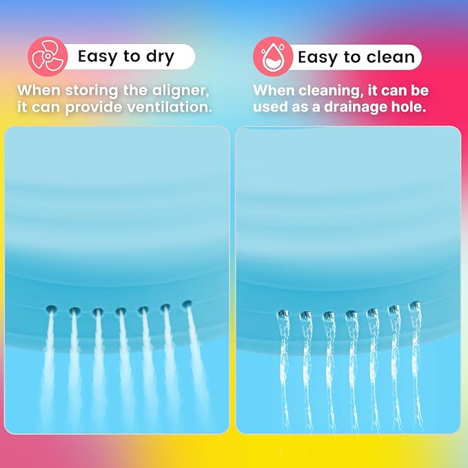 RAZOKO Silicone Retainer Case with 3 Lanyard Cute Aligner Case Vent Holes Night Mouth Guard Case Retainer Holder for Girl Women Kids Men for Travel (Blue)