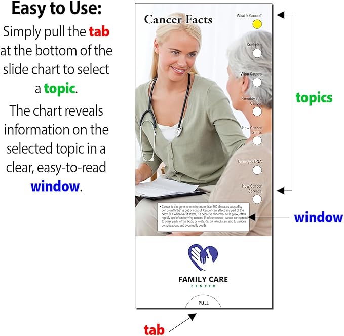 ZOCO - Cancer Facts Slide Chart - Custom Promotional Item (Pack of 250) - Symptoms, Detection, Treatment Guide - Doctor’s Office, Clinics, Pharmacies Handout, Brochure, Pamphlet - 3.75 x 8.5 in.