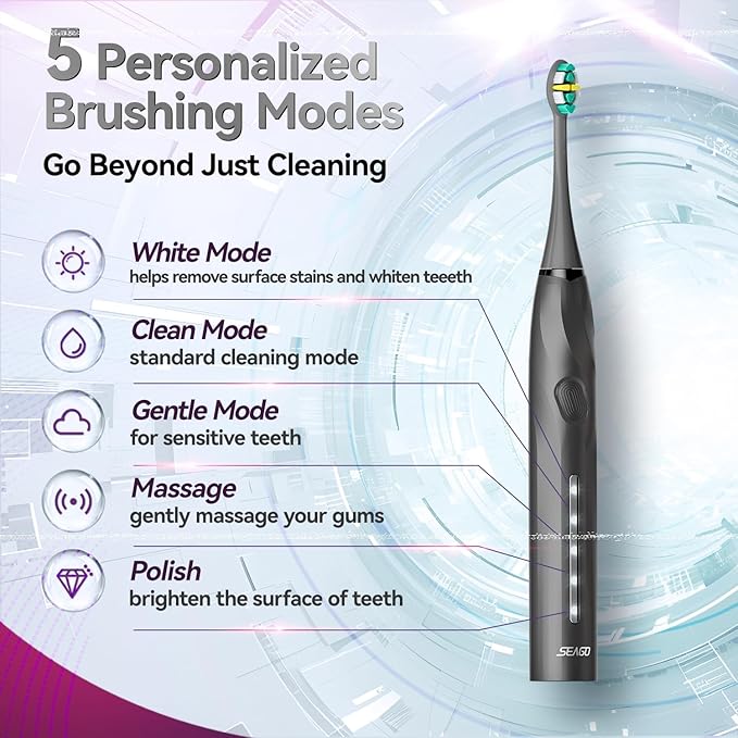 SEAGO Electric Toothbrush with 8 Soft Bristle Heads for Adults, Pressure Sensor, 5 Modes with 2 Minutes Build in Smart Timer, Rechargeable Travel Toothbrush with Brush Hold and Travel Case(2752Black)